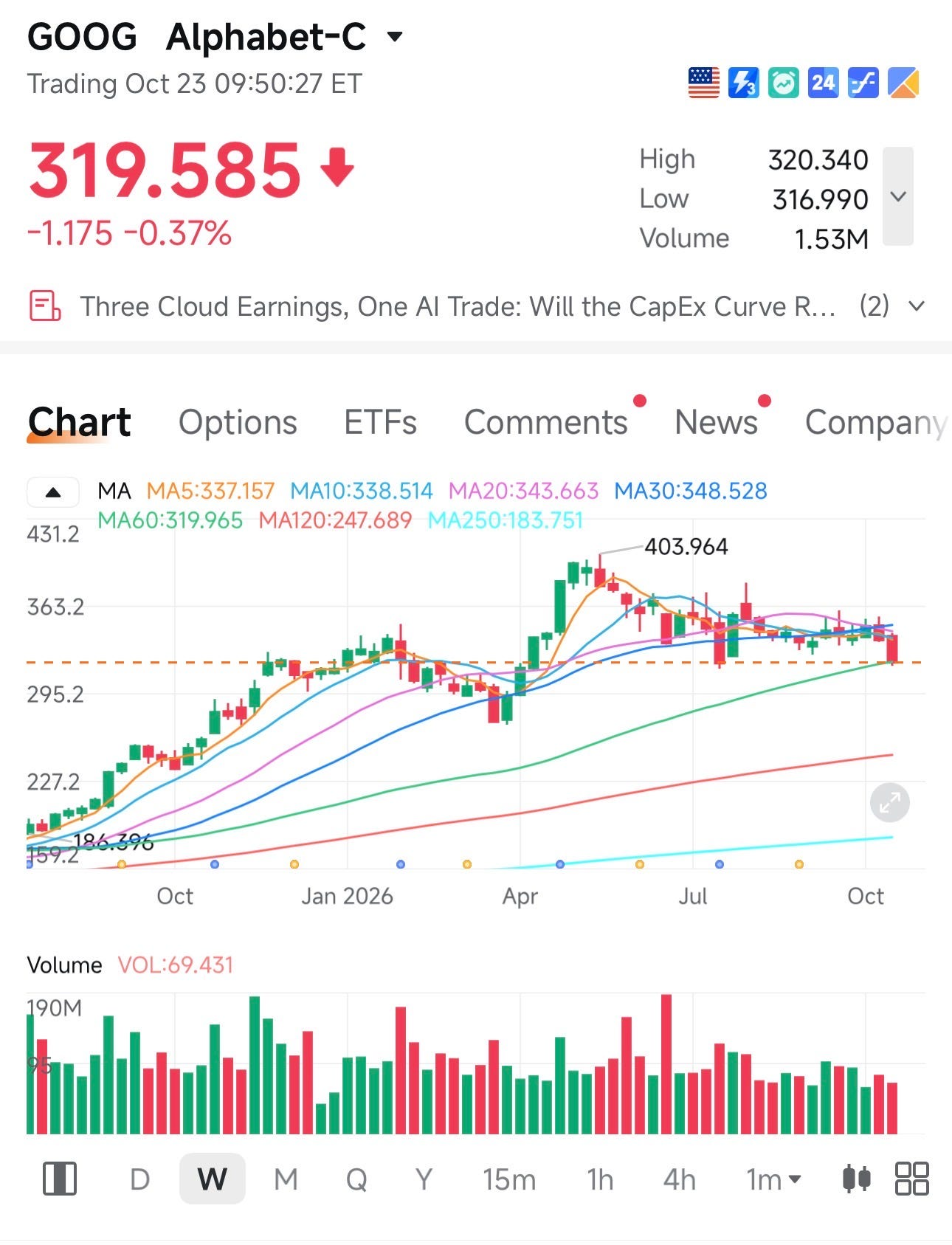 Alphabet Ahead of Q3: The Real Test Is the Capex Burn, Not the Headline ...