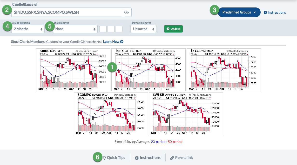 Toggle Line Grid Ui One Page, Eleven Sectors: Where the Money Is Rotating Right Now | AInvest