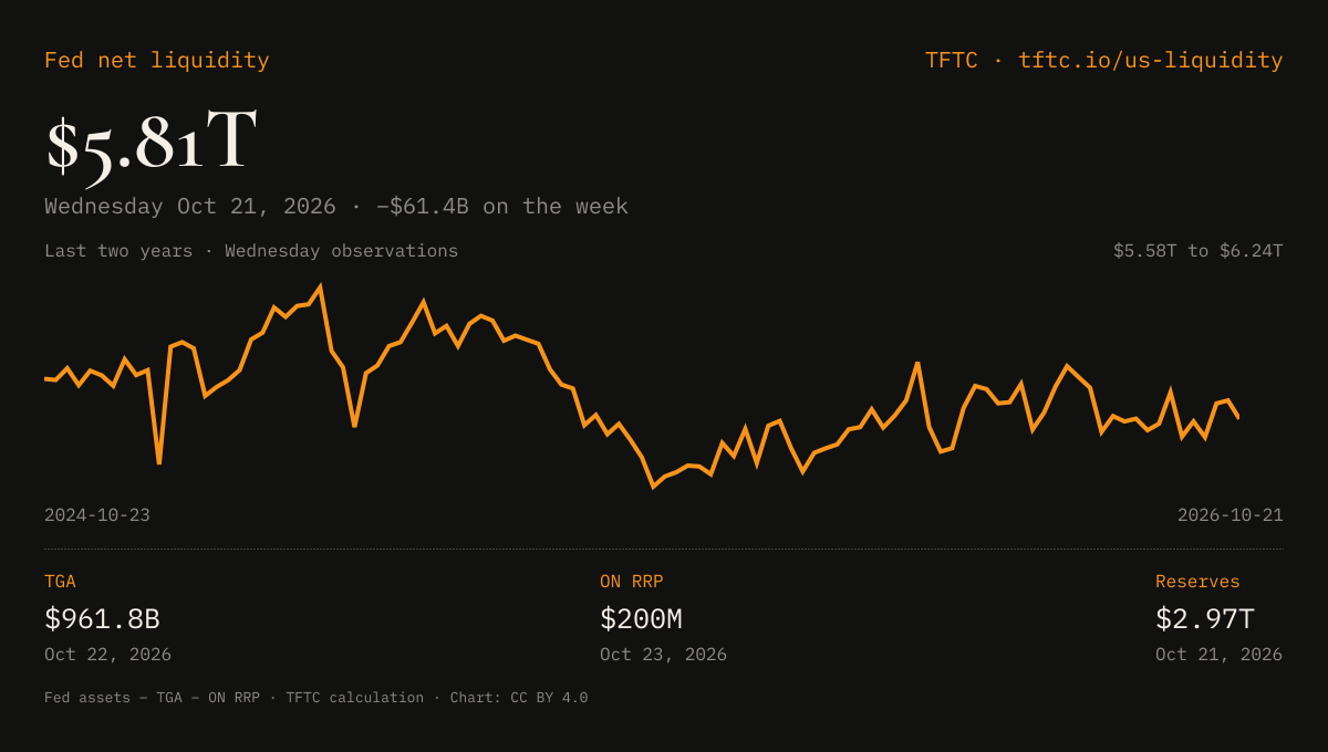 The Weekend 'Black Monday' Scream Returns - the Liquidity Clock Decides ...