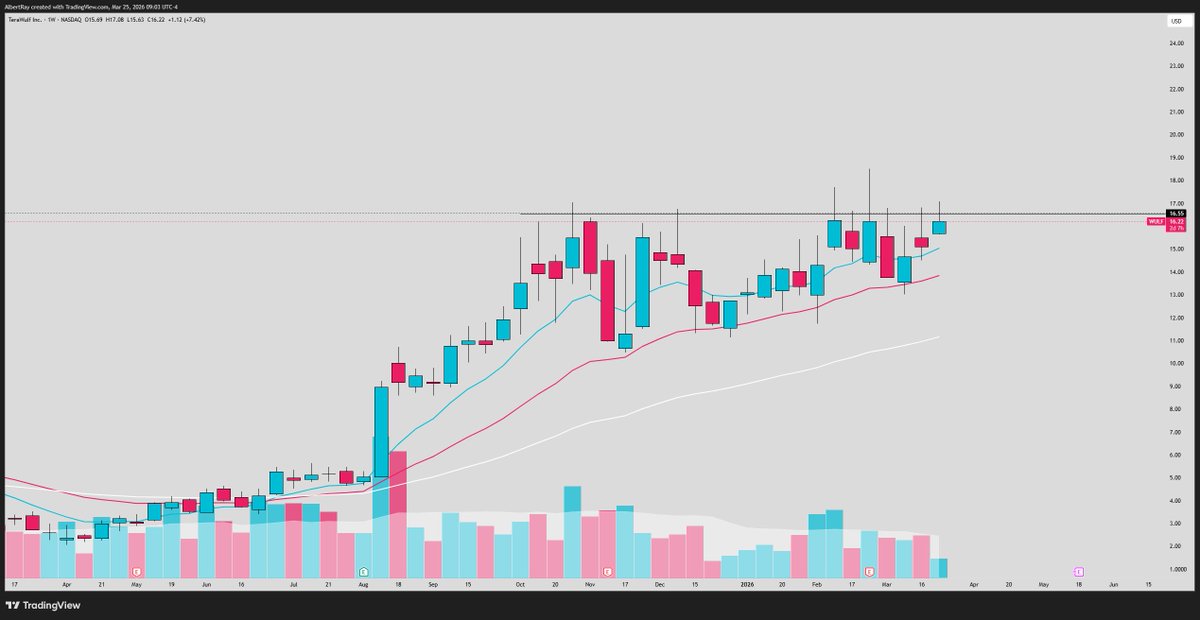 Community post image 4